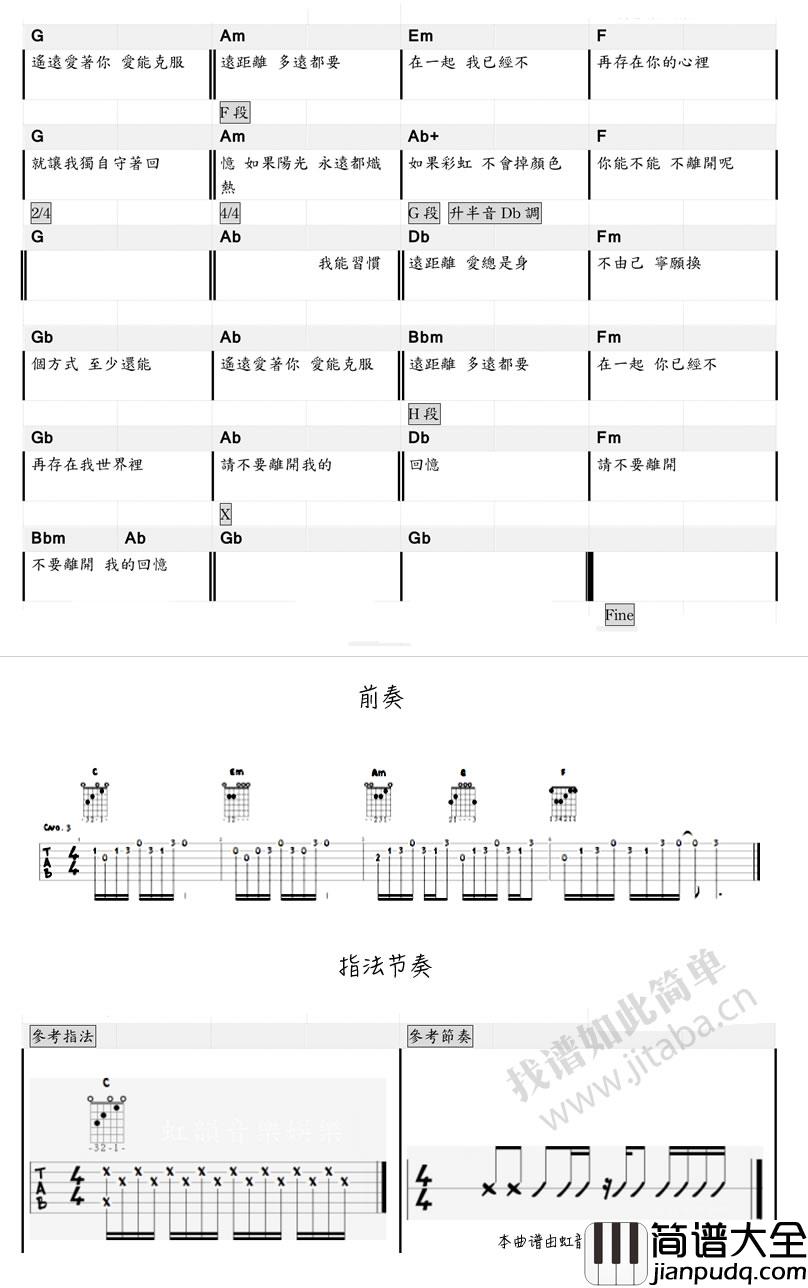 多远都要在一起吉他谱_带前奏图片谱_邓紫棋