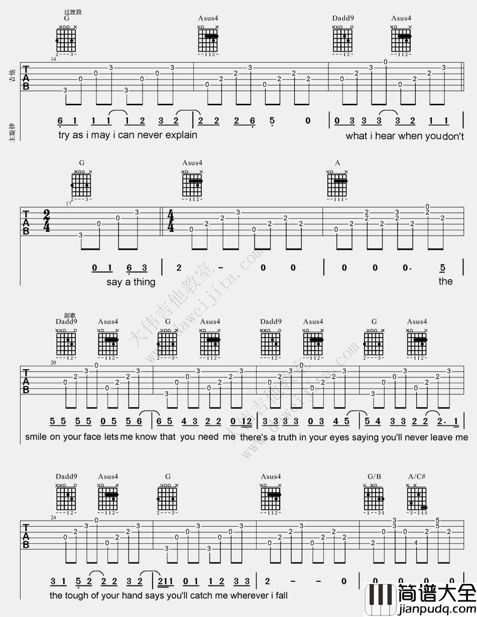 12.jpg Keith,Whitley_When_You_Say_Nothing_At_All_吉他谱(降E调)_Guitar_Music_Score