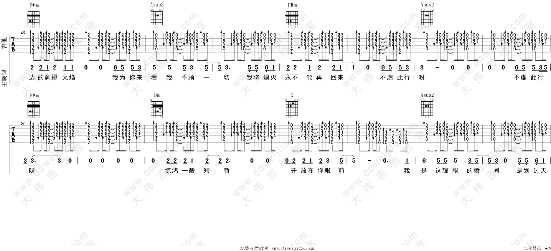 朴树_生如夏花_吉他谱(A调)_Guitar_Music_Score