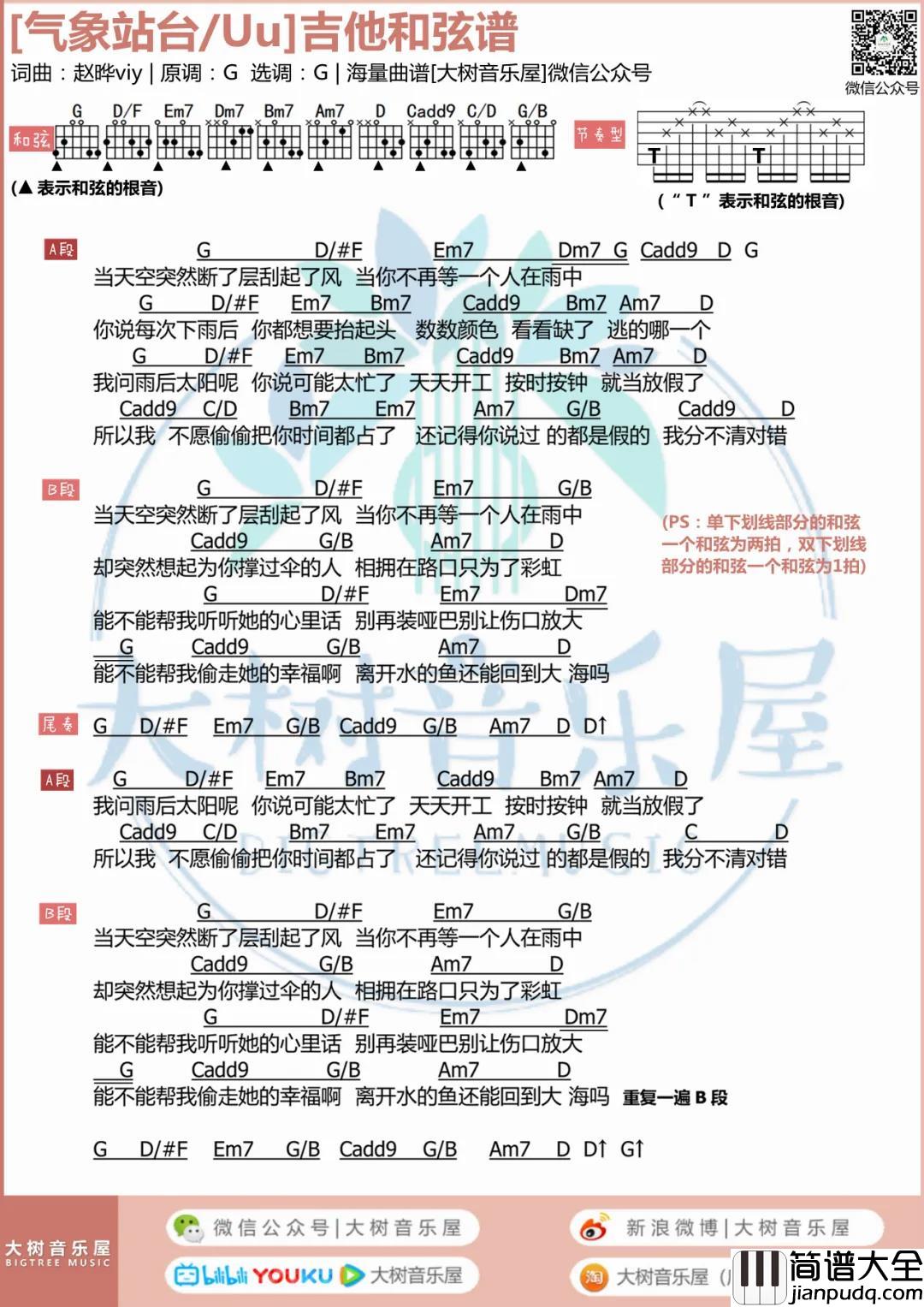 1.jpg Uu_气象站台_吉他谱_Guitar_Music_Score