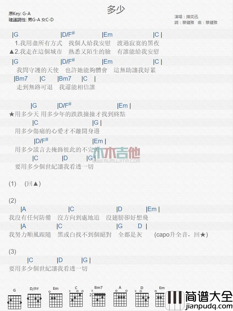 陈奕迅_多少_吉他谱_Guitar_Music_Score