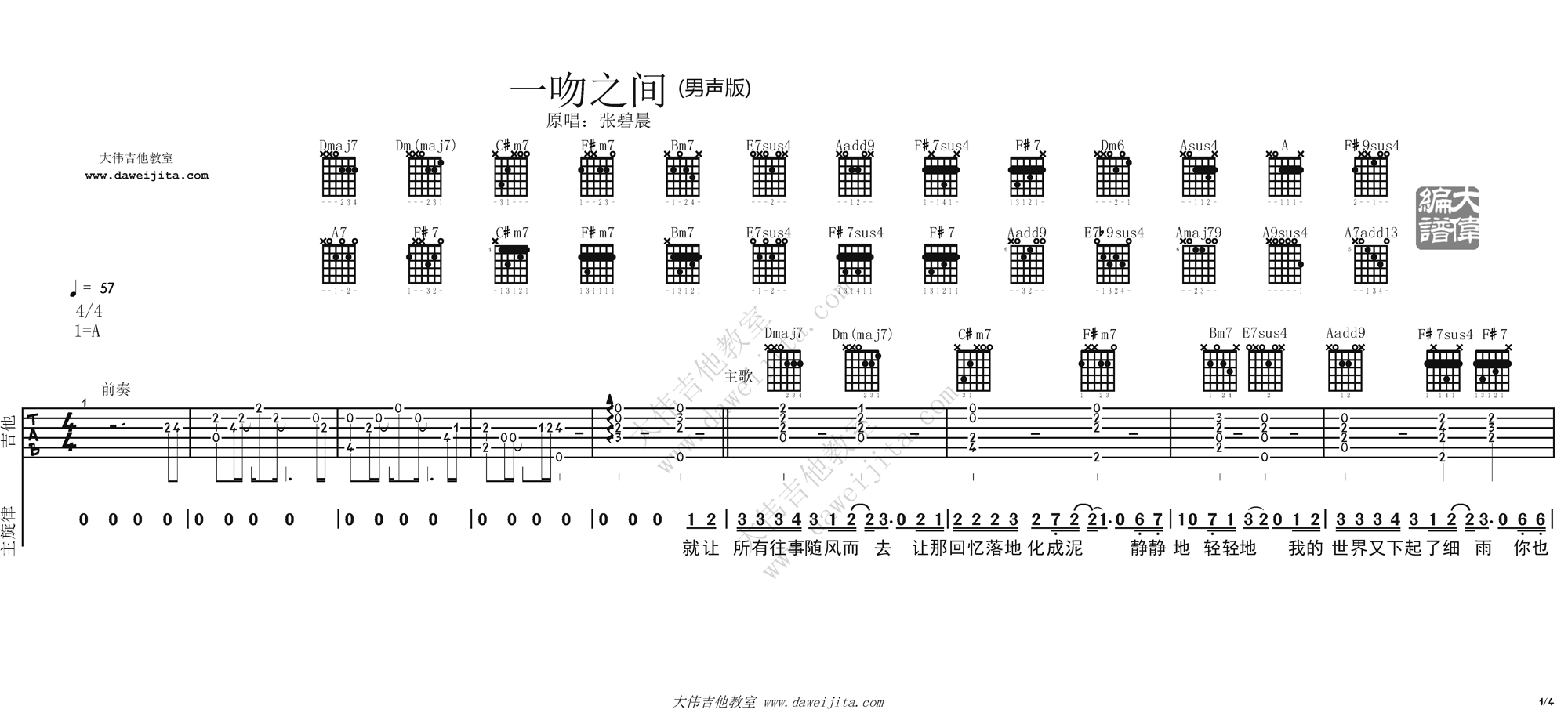 1.gif 张碧晨_一吻之间_吉他谱(A调)_Guitar_Music_Score