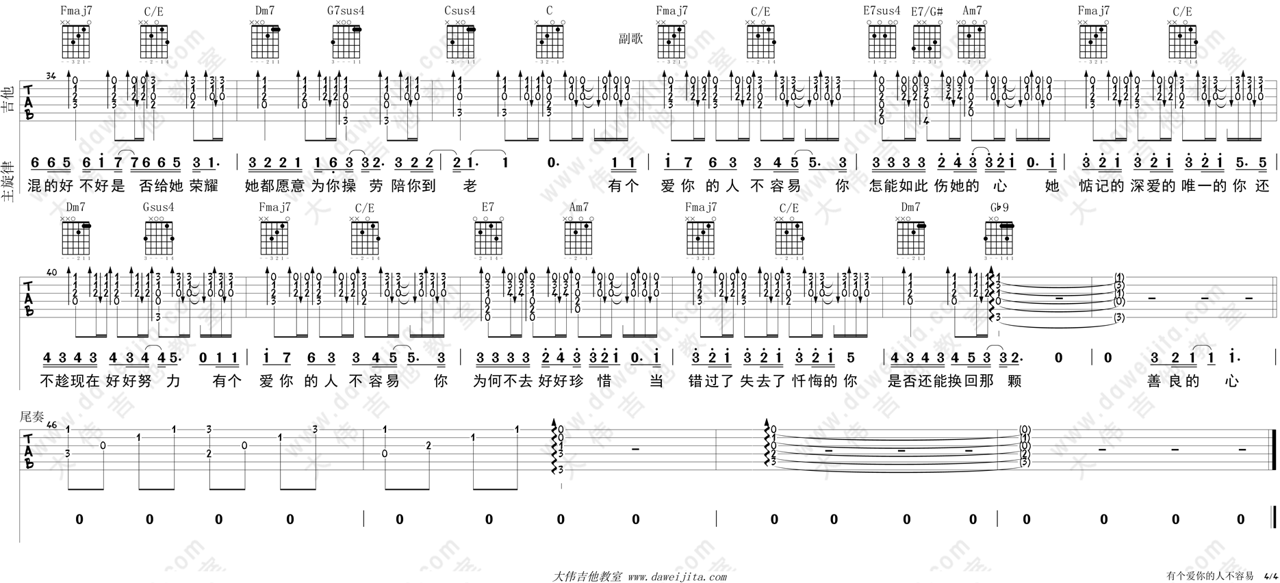 那英_有个爱你的人不容易_吉他谱(C调)_Guitar_Music_Score