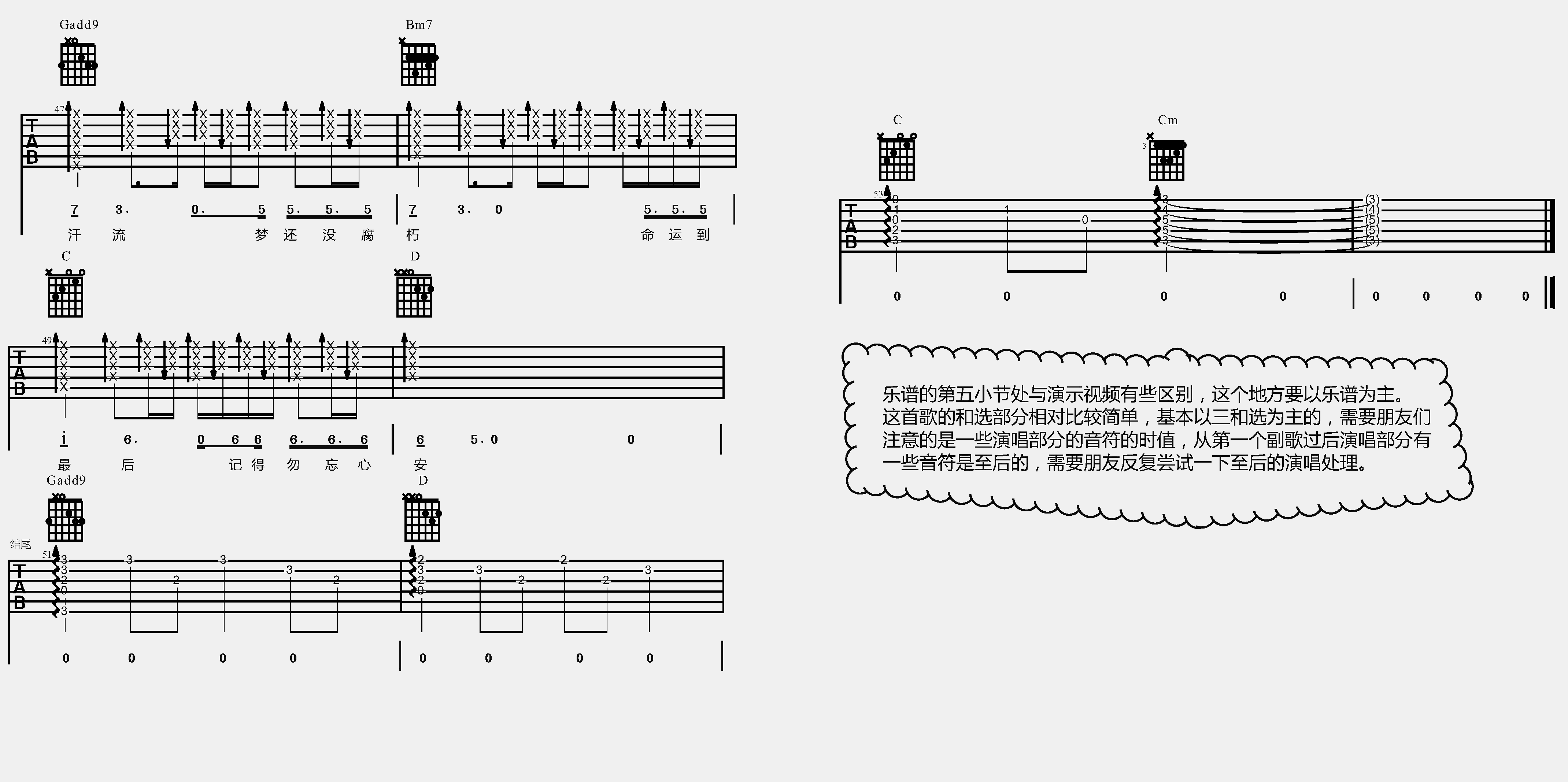 tab_zj_WWXA_4.gif 张杰_勿忘心安_吉他谱(G调)_Guitar_Music_Score