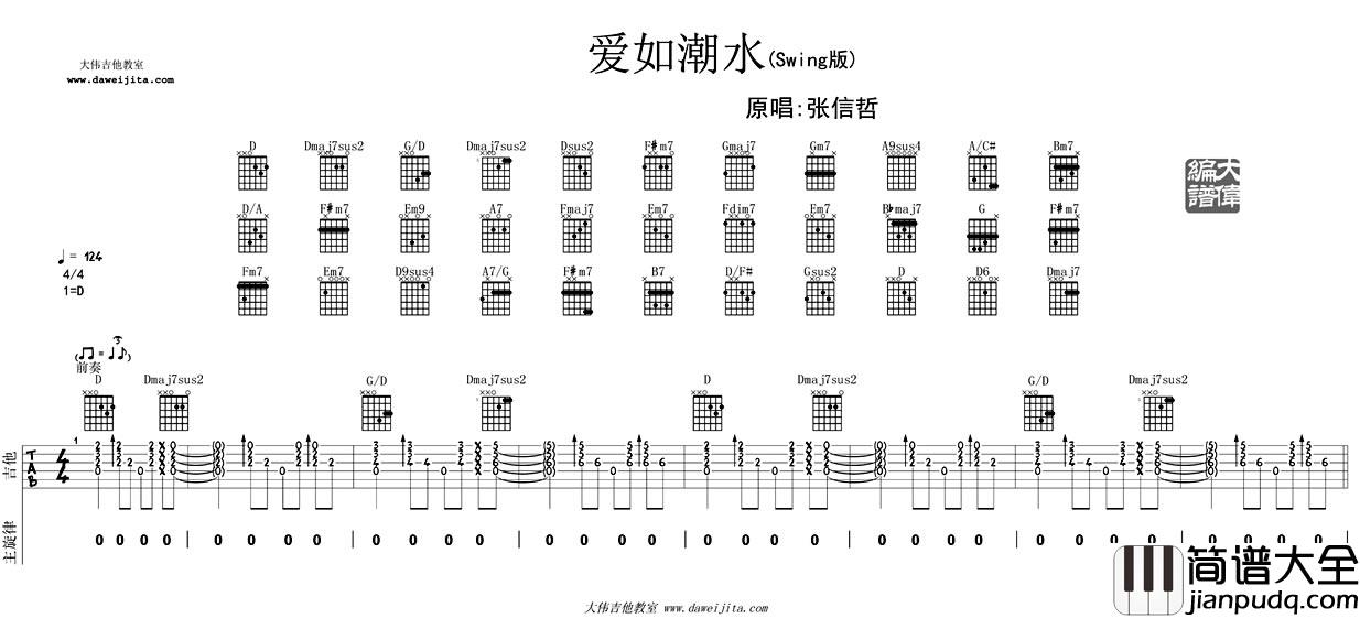 爱如潮水吉他谱_张信哲_爱如潮水_吉他弹唱教学