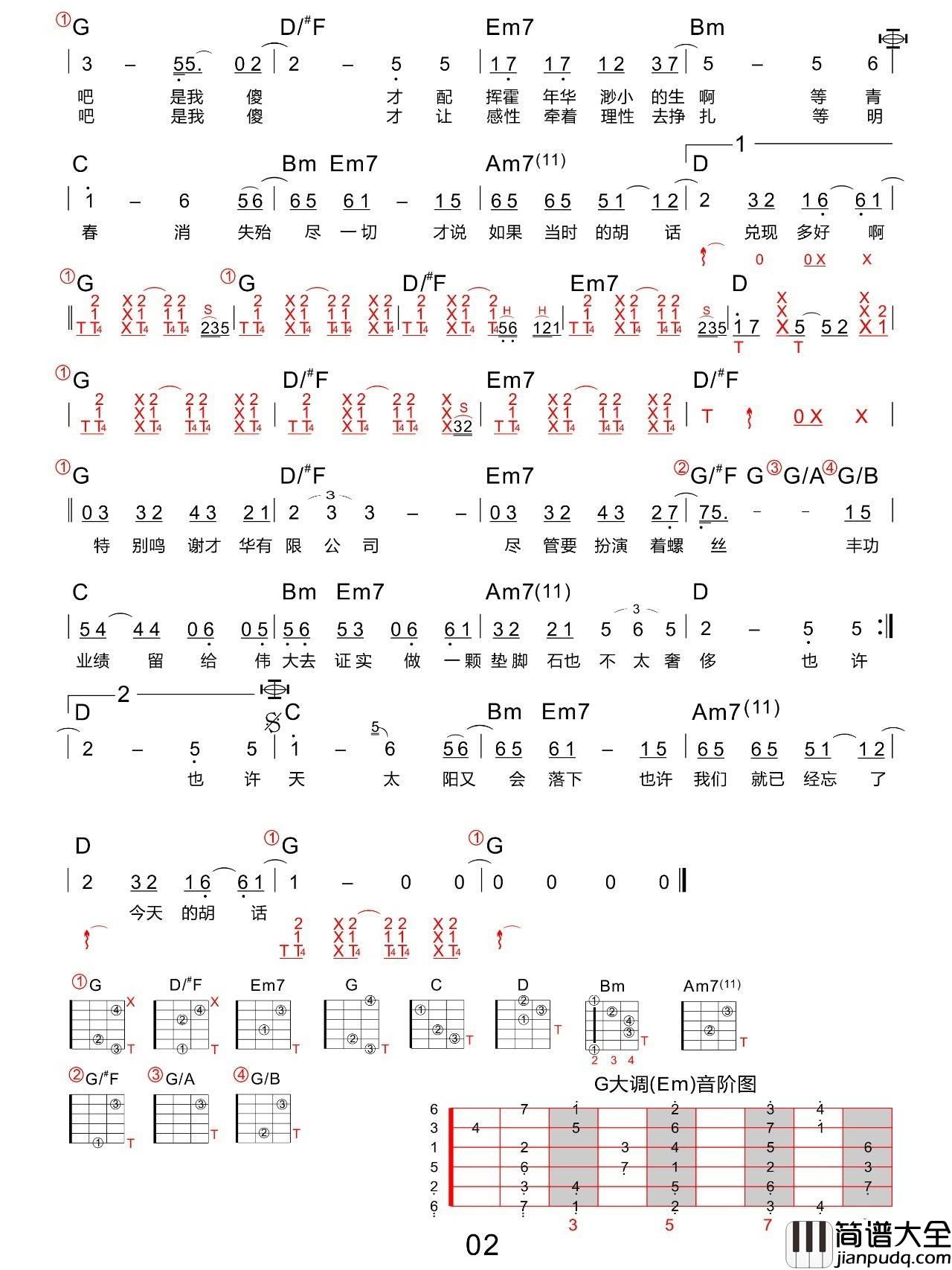 才华有限公司_金玟岐_图片谱标准版_吉他谱_金玟岐_吉他图片谱_高清