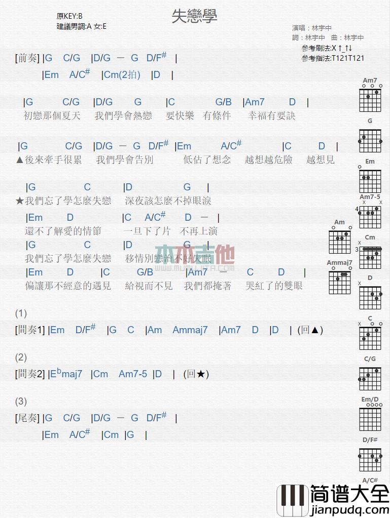 林宇中_失恋学_吉他谱_Guitar_Music_Score