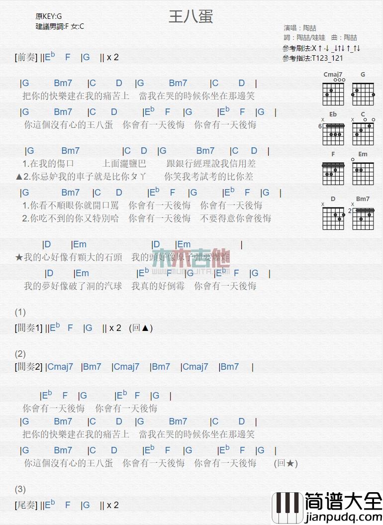 陶喆_王八蛋_吉他谱_Guitar_Music_Score