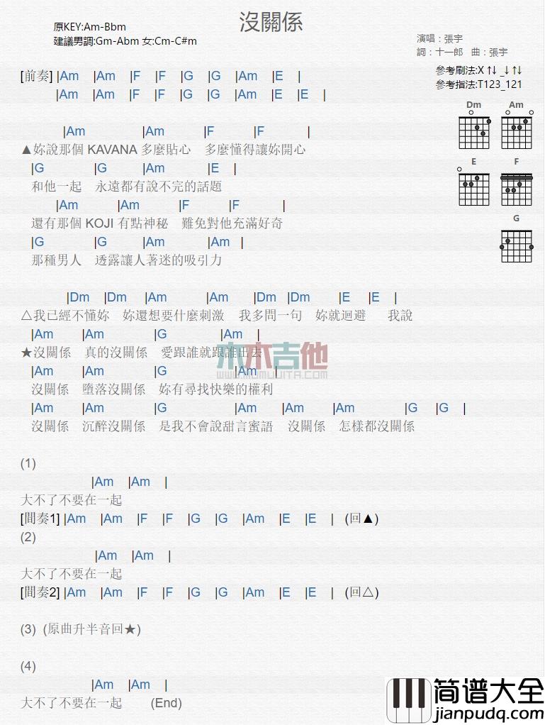张宇_没关系_吉他谱_Guitar_Music_Score
