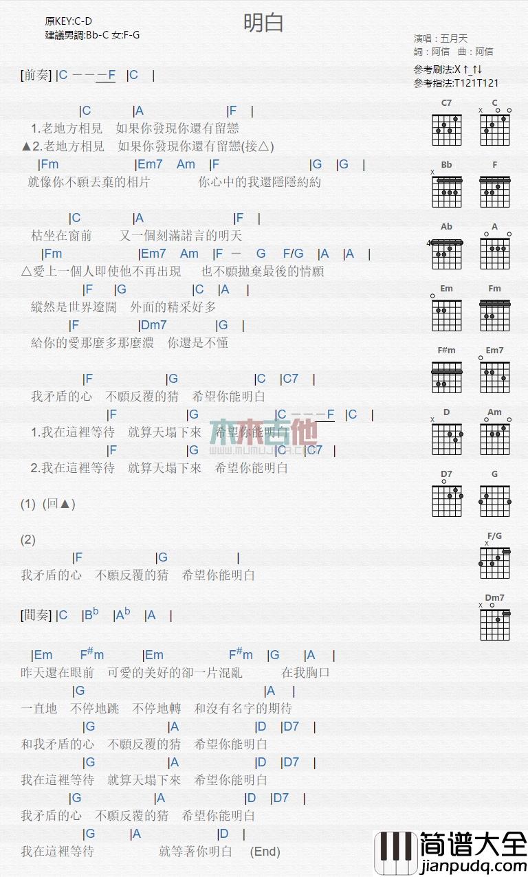 五月天_明白_吉他谱_Guitar_Music_Score