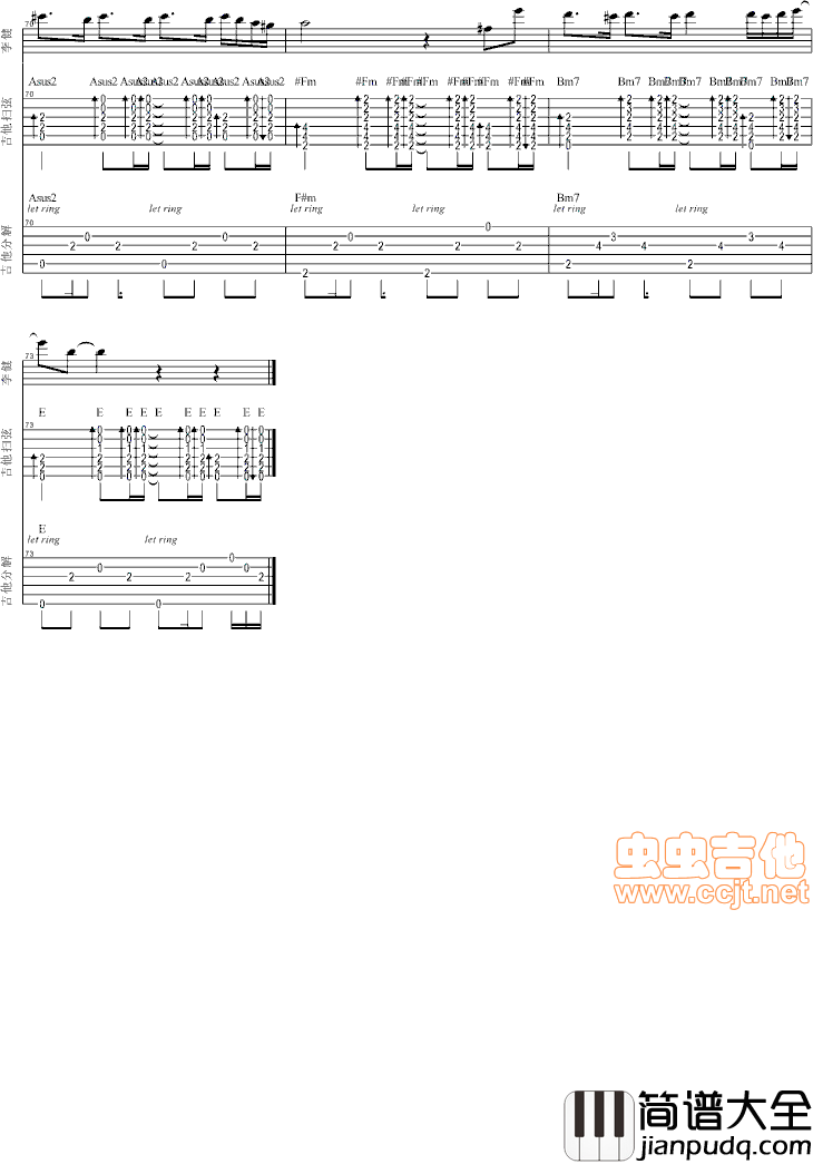 2013春晚歌曲李健、孙俪风吹麦浪GTP吉他谱【可视听多音轨数字吉他谱】总谱分享|吉他谱|图片谱|高清|李健