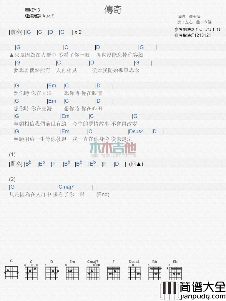 费玉清_传奇_吉他谱_Guitar_Music_Score
