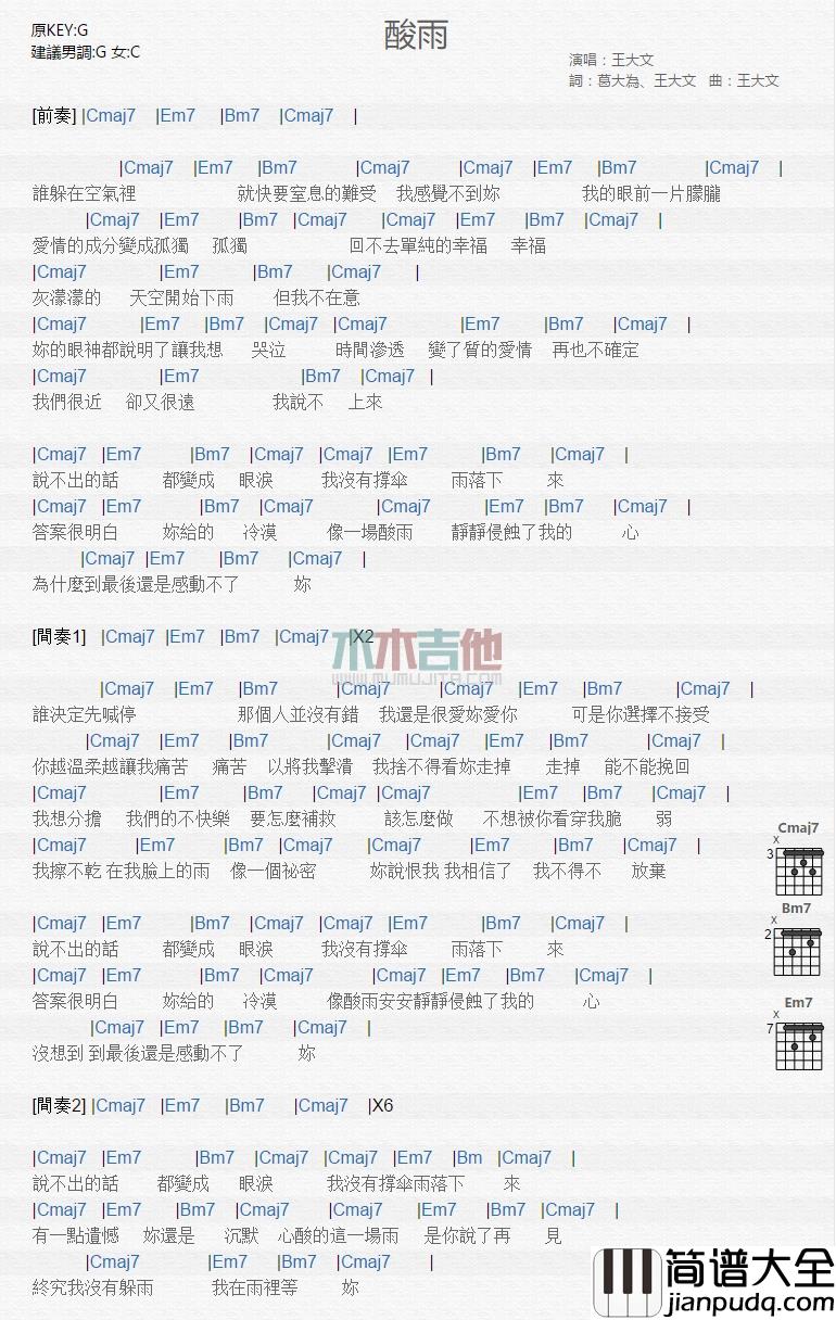 王大文_酸雨_吉他谱_Guitar_Music_Score