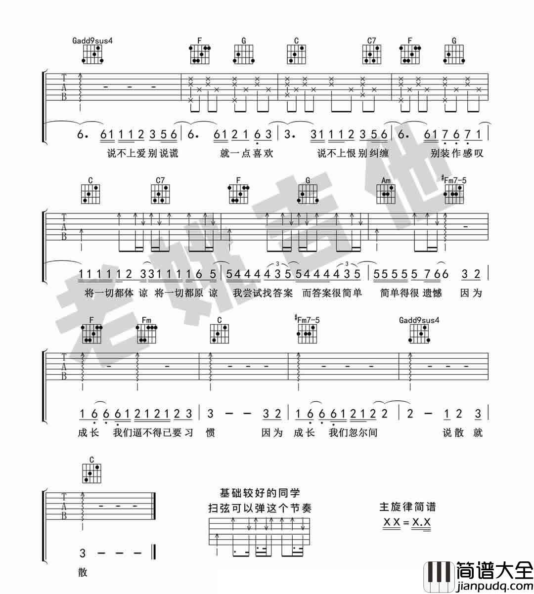 你好不好_周兴哲_图片谱标准版_吉他谱_周兴哲_吉他图片谱_高清