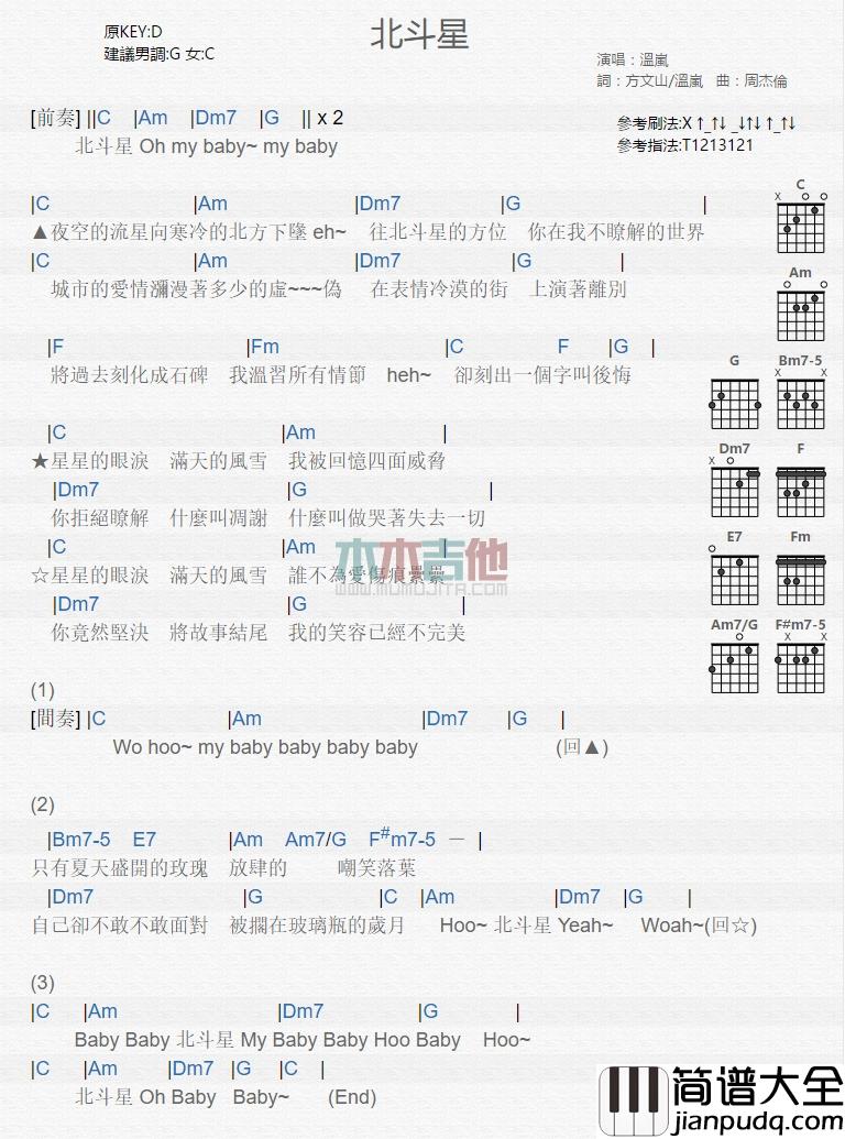 温岚_北斗星_吉他谱_Guitar_Music_Score