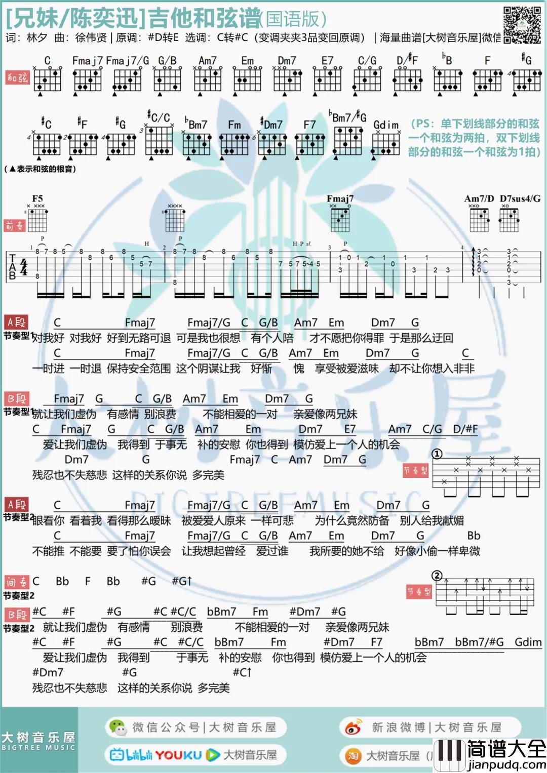 陈奕迅_岁月如歌_吉他谱(C调)_Guitar_Music_Score