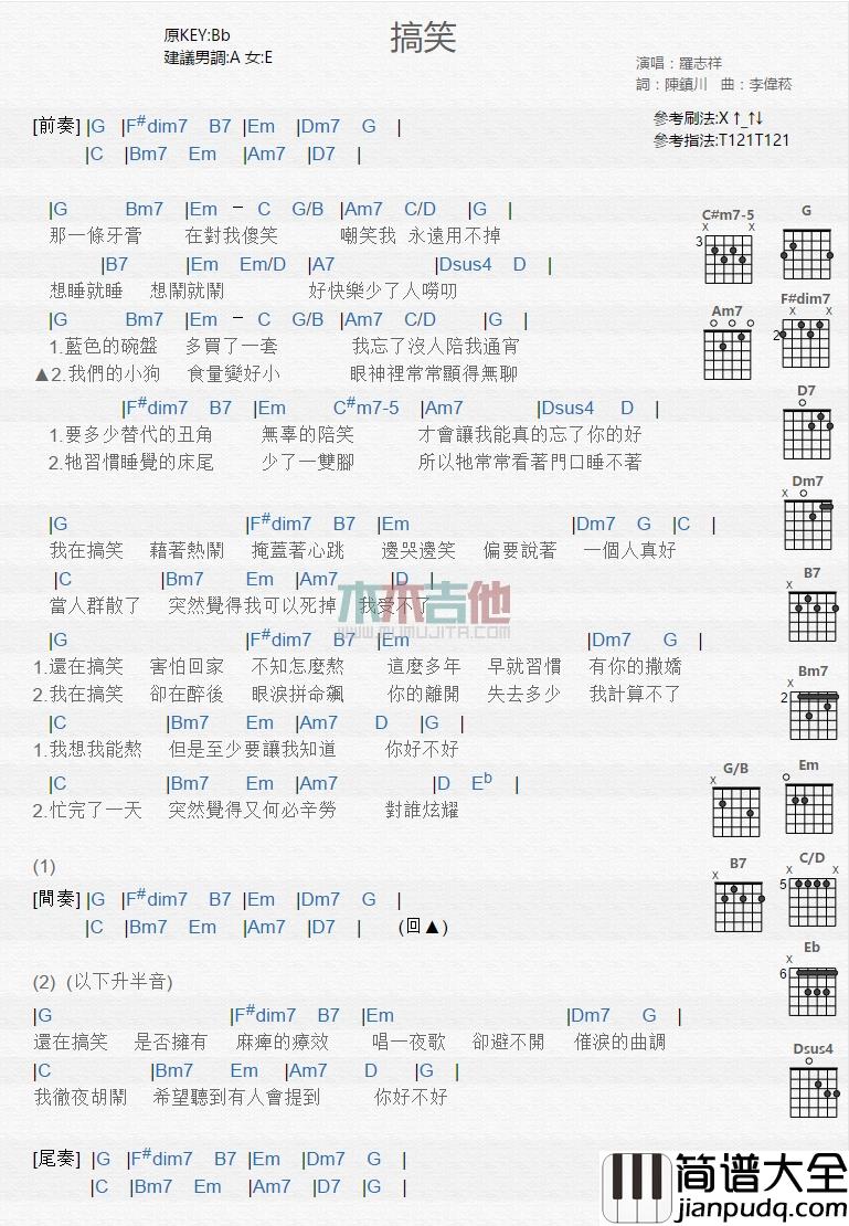 罗志祥_搞笑_吉他谱_Guitar_Music_Score