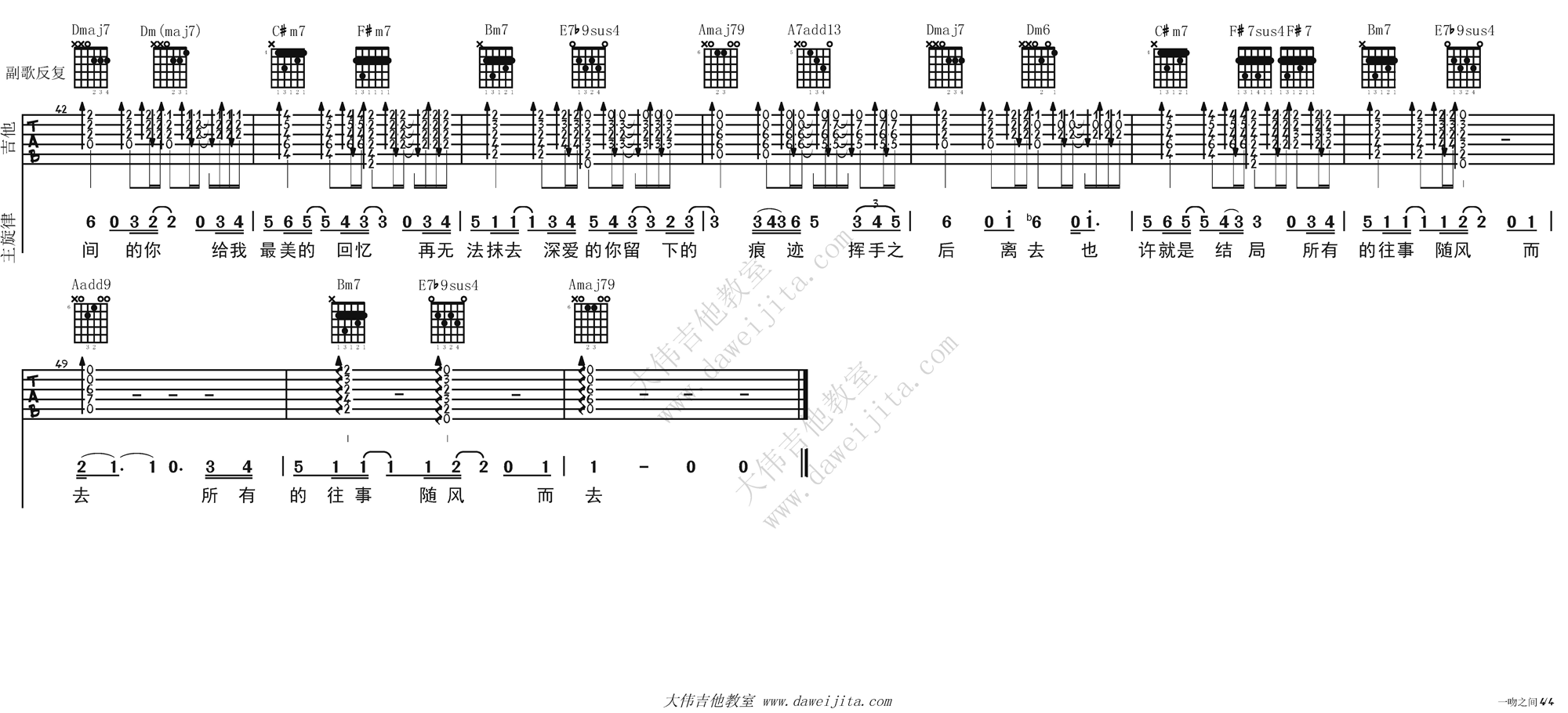 4.gif 张碧晨_一吻之间_吉他谱(A调)_Guitar_Music_Score
