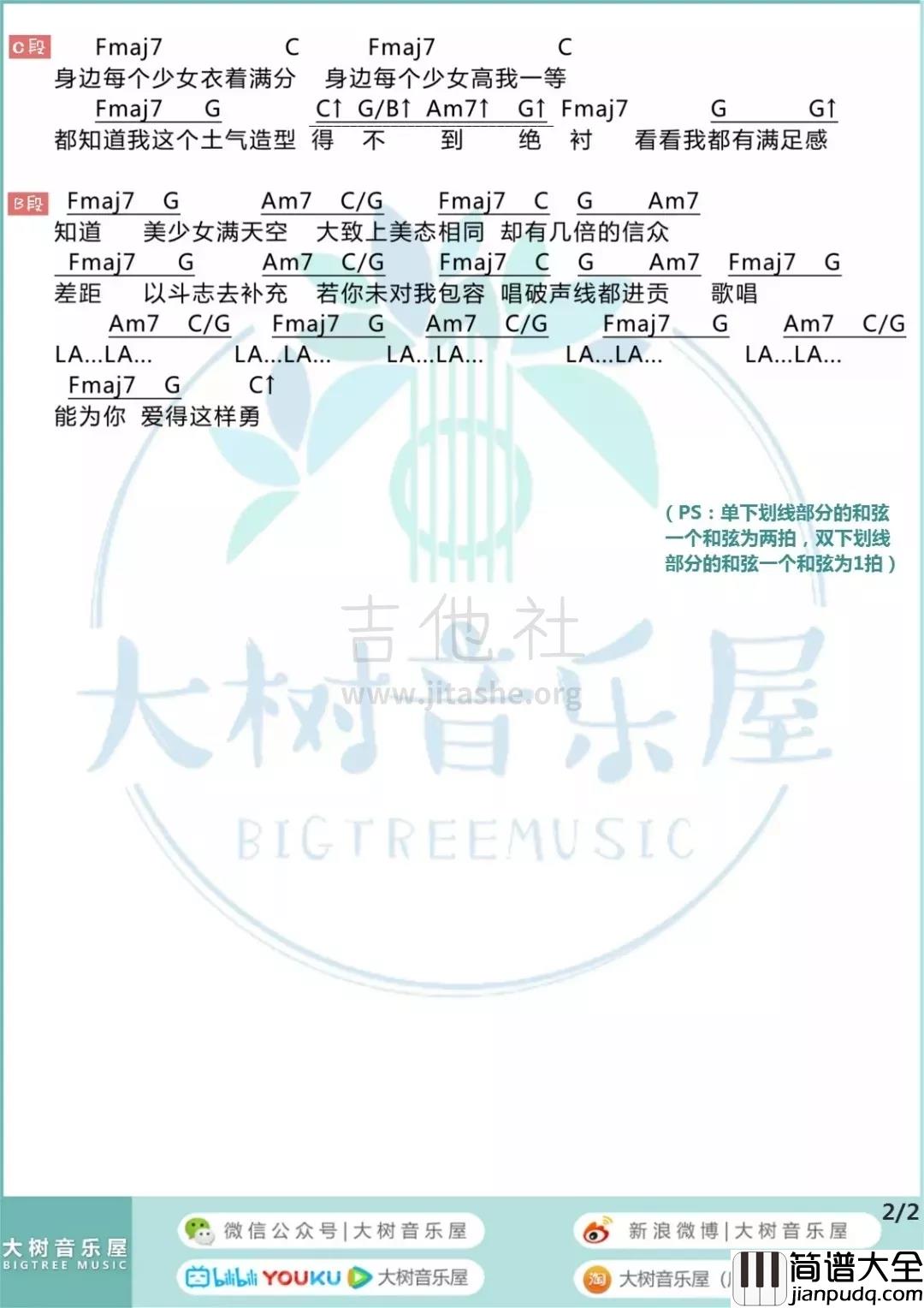 _平凡明星_吉他谱