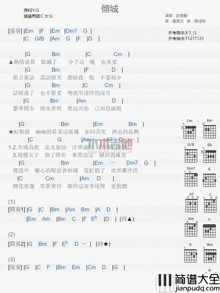 许美静_倾城_吉他谱_Guitar_Music_Score
