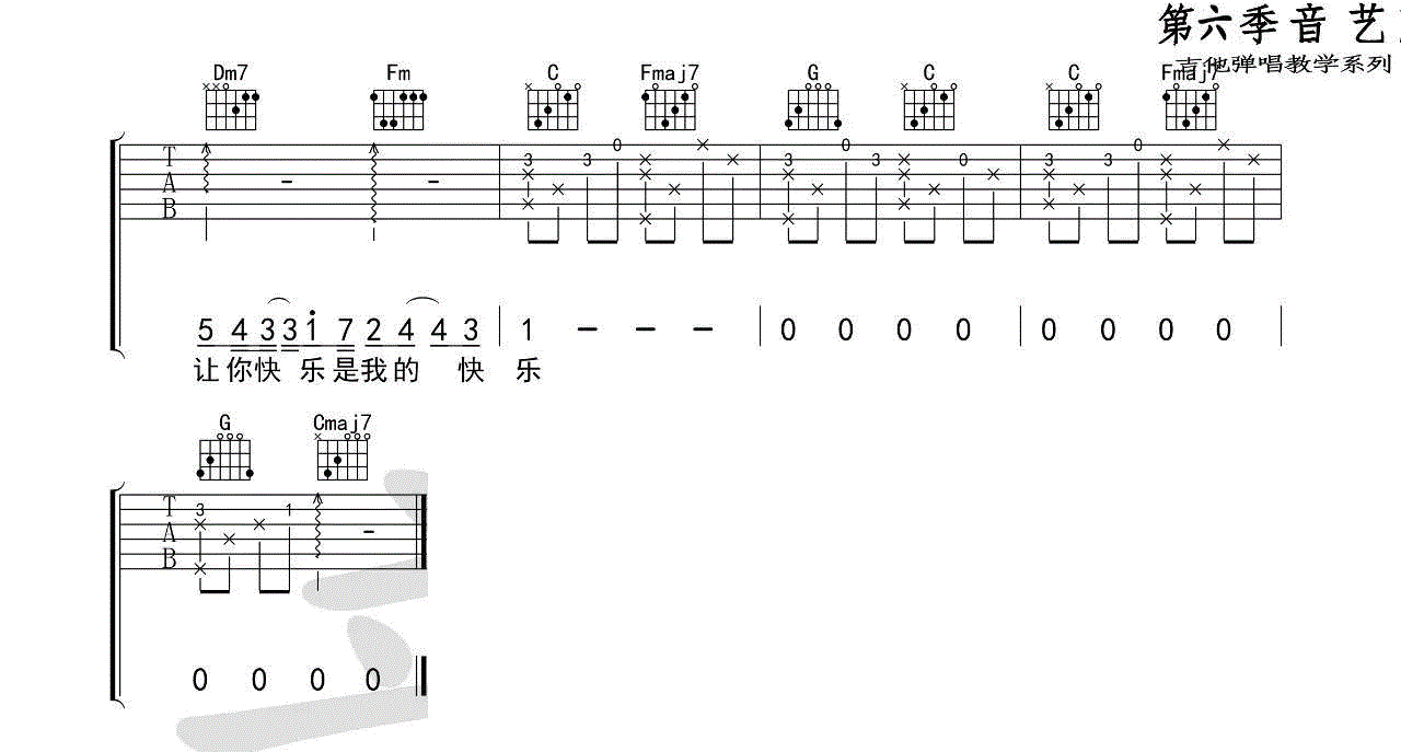 可乐_赵浴辰_C调六线谱完整版_吉他谱_赵紫骅_吉他图片谱_高清