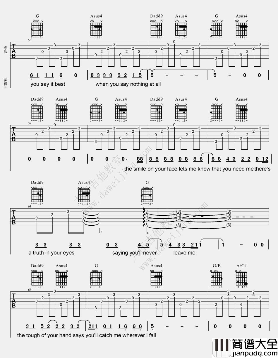 15.jpg Keith,Whitley_When_You_Say_Nothing_At_All_吉他谱(降E调)_Guitar_Music_Score