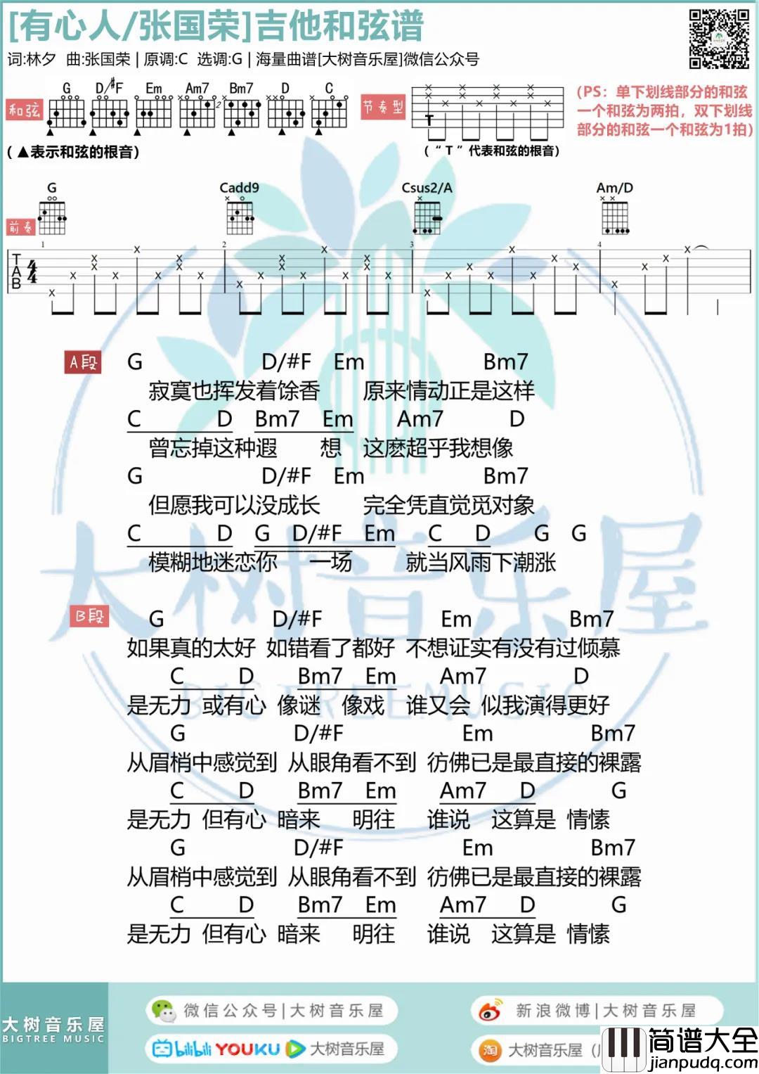 张国荣_有心人_吉他谱(G调)_Guitar_Music_Score