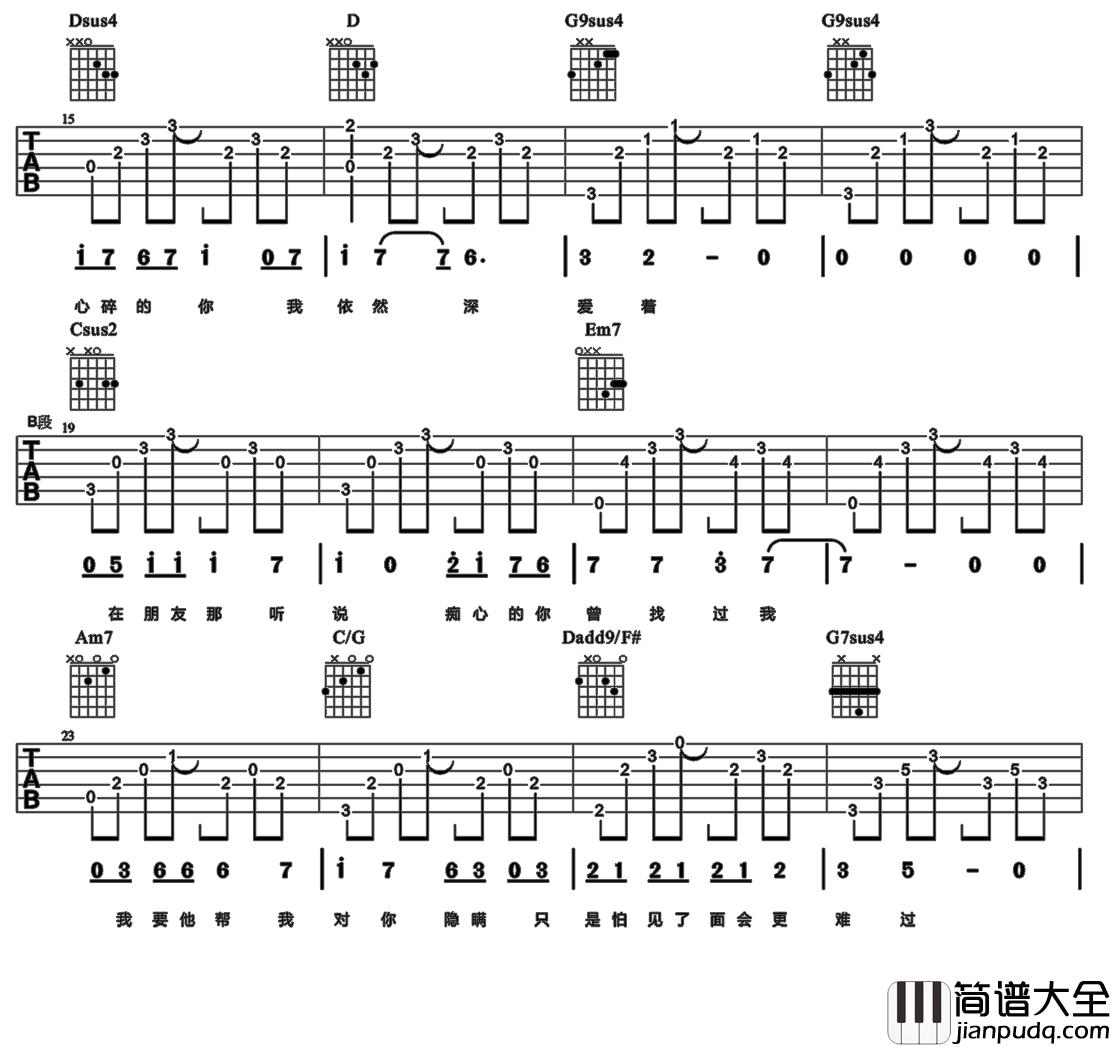 林忆莲_听说爱情回来过_吉他谱(C调)_Guitar_Music_Score