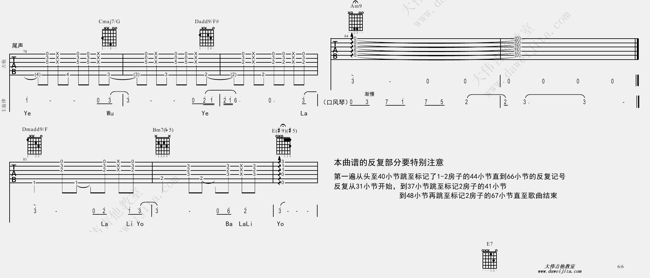 6.gif 张信哲_过火_BossaNova__吉他谱(C调)_Guitar_Music_Score