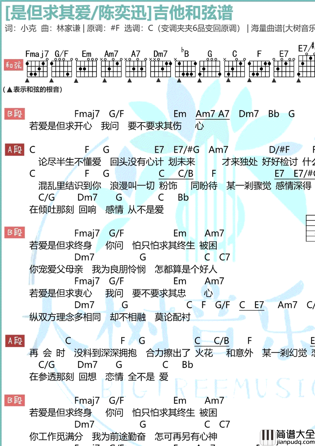 陈奕迅_是但求其爱_吉他谱_C调_和弦弹唱谱