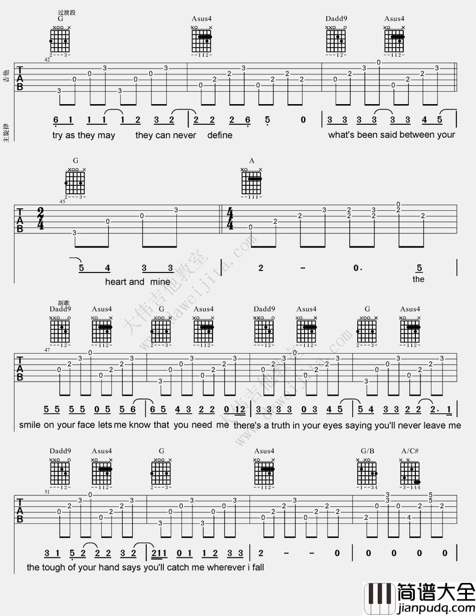 14.jpg Keith,Whitley_When_You_Say_Nothing_At_All_吉他谱(降E调)_Guitar_Music_Score