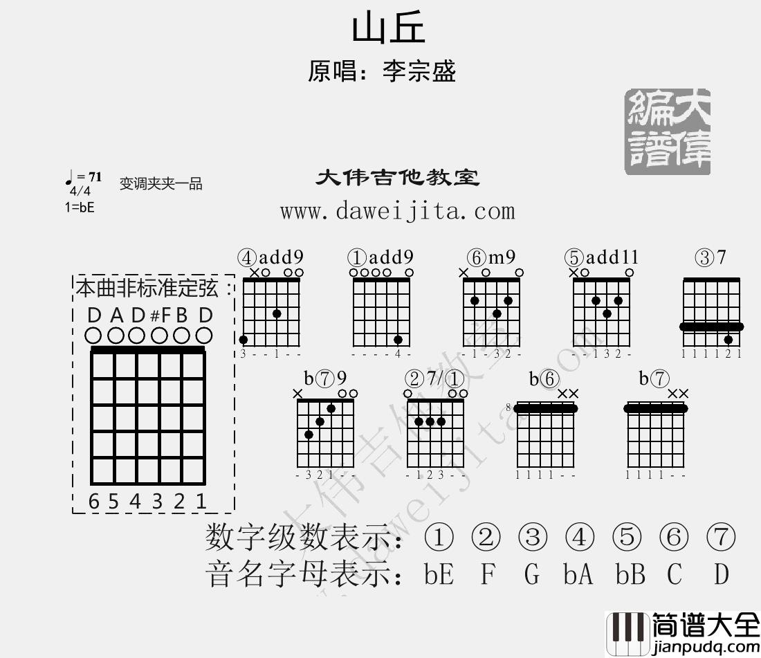 李宗盛_山丘_吉他谱(降E调)_Guitar_Music_Score