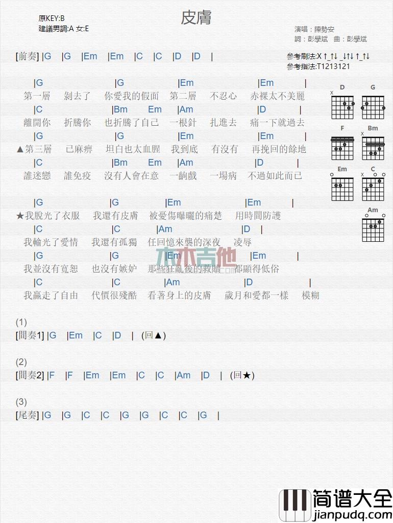 陈势安_皮肤_吉他谱_Guitar_Music_Score