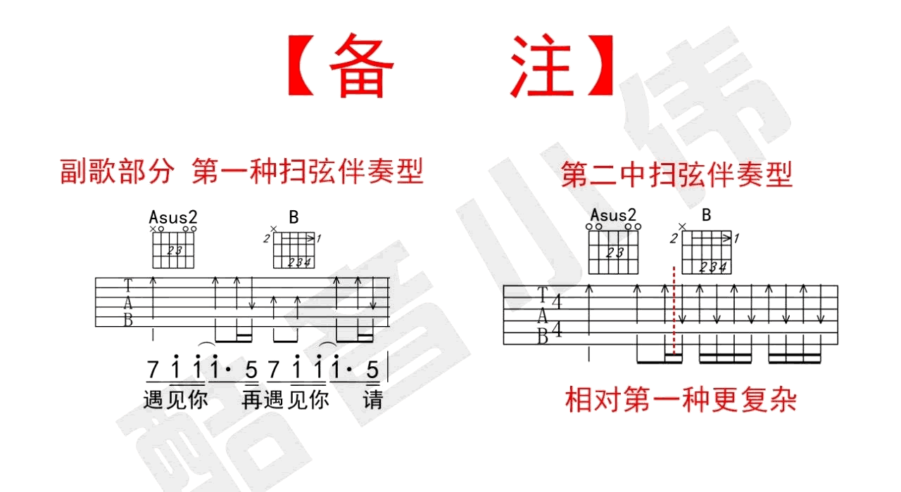 请先说你好吉他谱_贺一航_E调原版_吉他教学视频