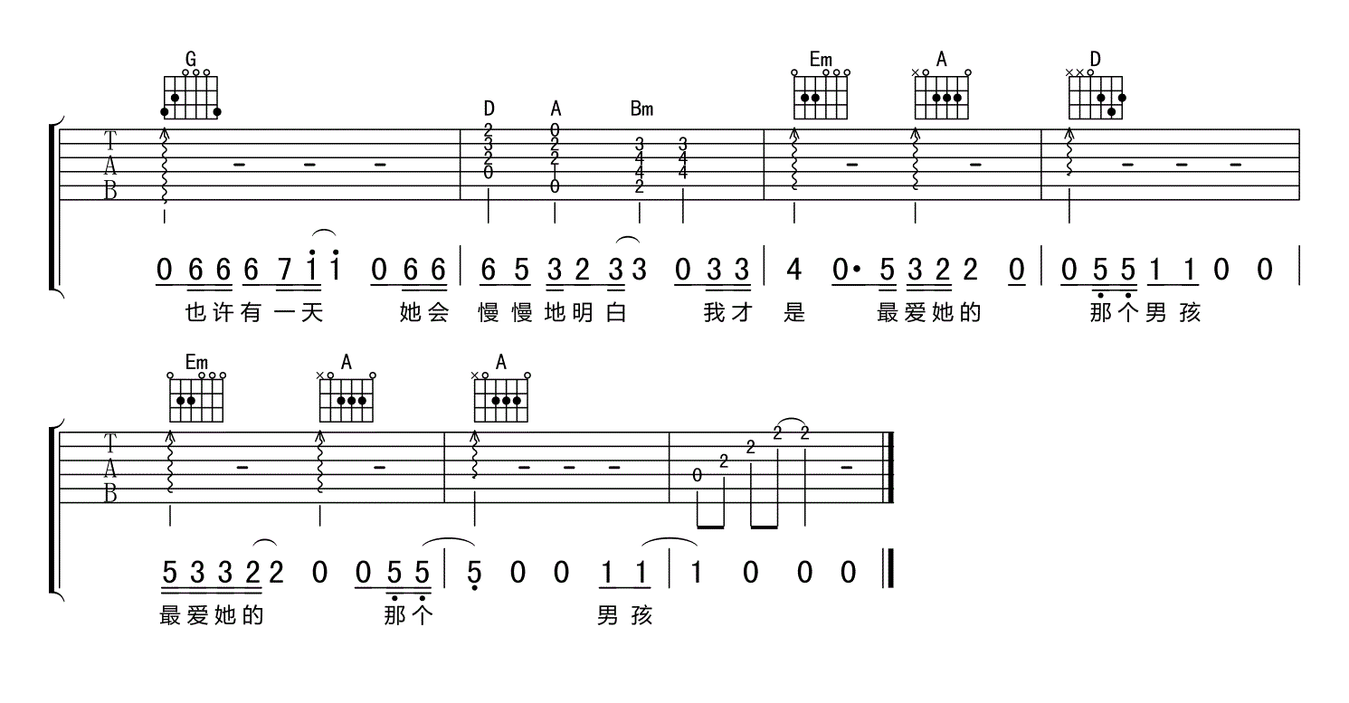 杜小曼_刘小天_D调六线谱标准版_吉他谱_刘小天_吉他图片谱_高清