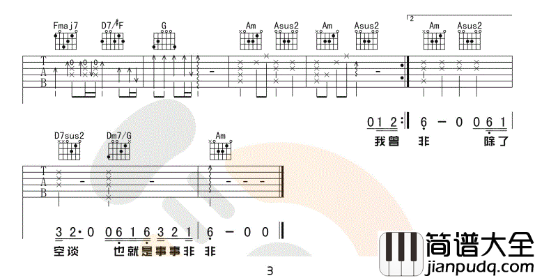 我曾吉他谱_隔壁老樊__我曾_C调简单版弹唱谱_高清六线谱