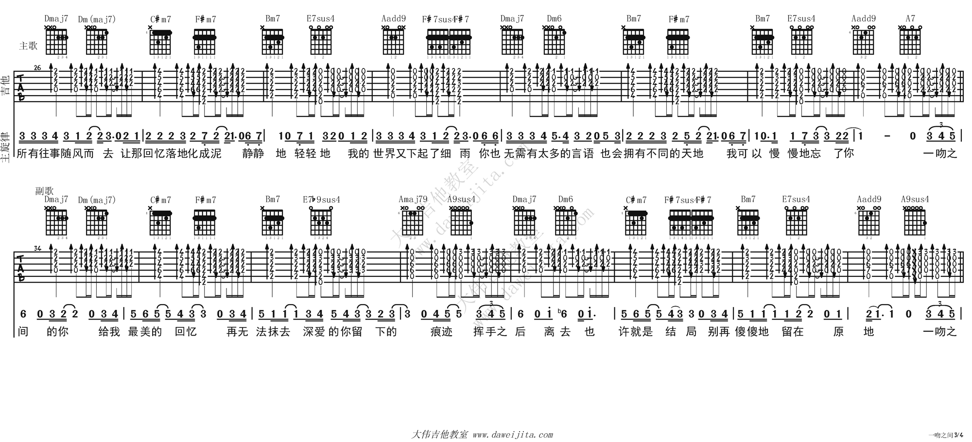 3.gif 张碧晨_一吻之间_吉他谱(A调)_Guitar_Music_Score