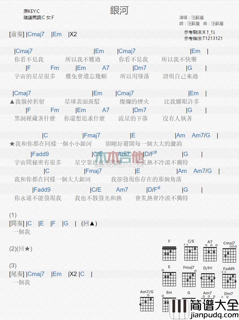 汪苏泷_银河_吉他谱_Guitar_Music_Score