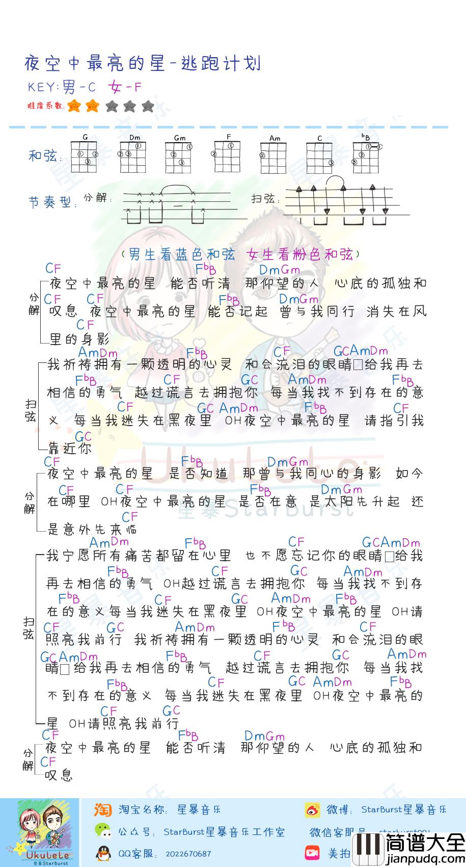 夜空中最亮的星尤克里里谱_逃跑计划