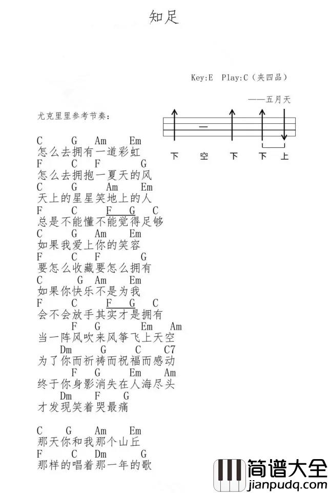 知足_尤克里里谱___五月天__明明想紧握,却必须放手,椎心刺骨的知足。