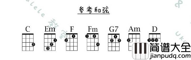 Everytime尤克里里谱_太阳的后裔主题曲_尤克里里教学