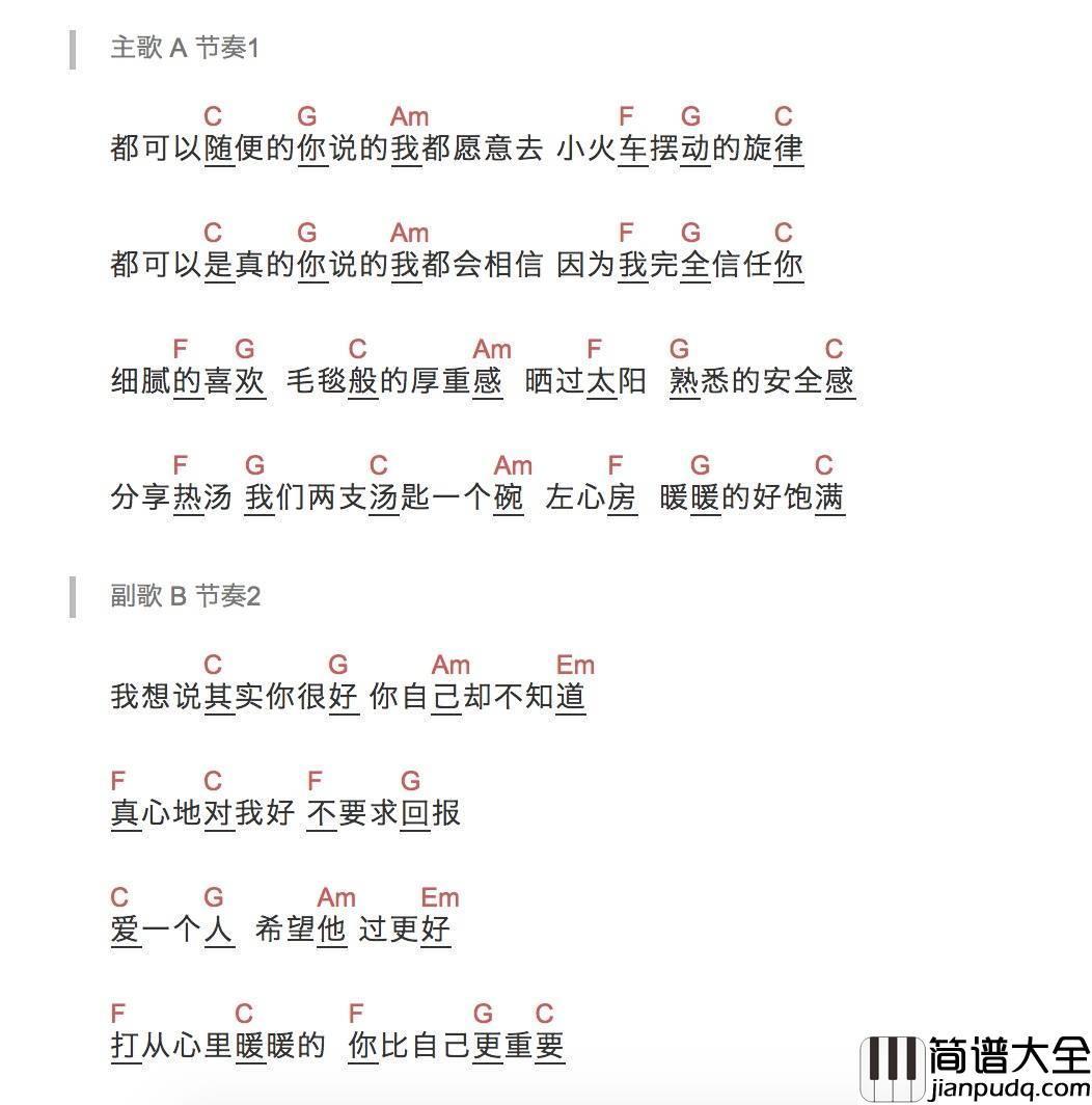 暖暖尤克里里谱_梁静茹_弹唱视频教学_TODO