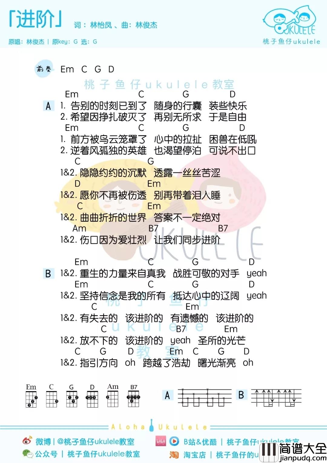 进阶尤克里里谱_林俊杰_背上行囊,共同进阶